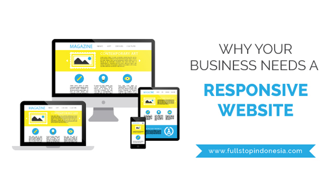 Why Your Business Needs a Responsive Website